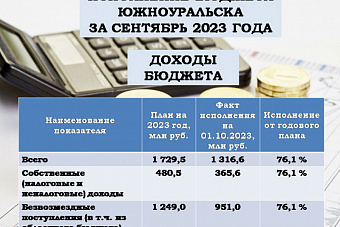 Южноуральск получил более миллиарда рублей за 9 месяцев